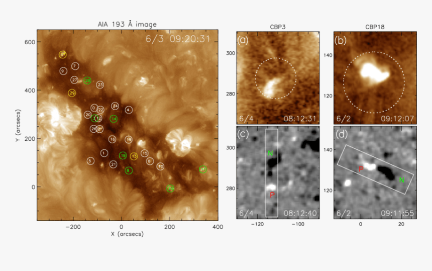 Screenshot, HD Png Download