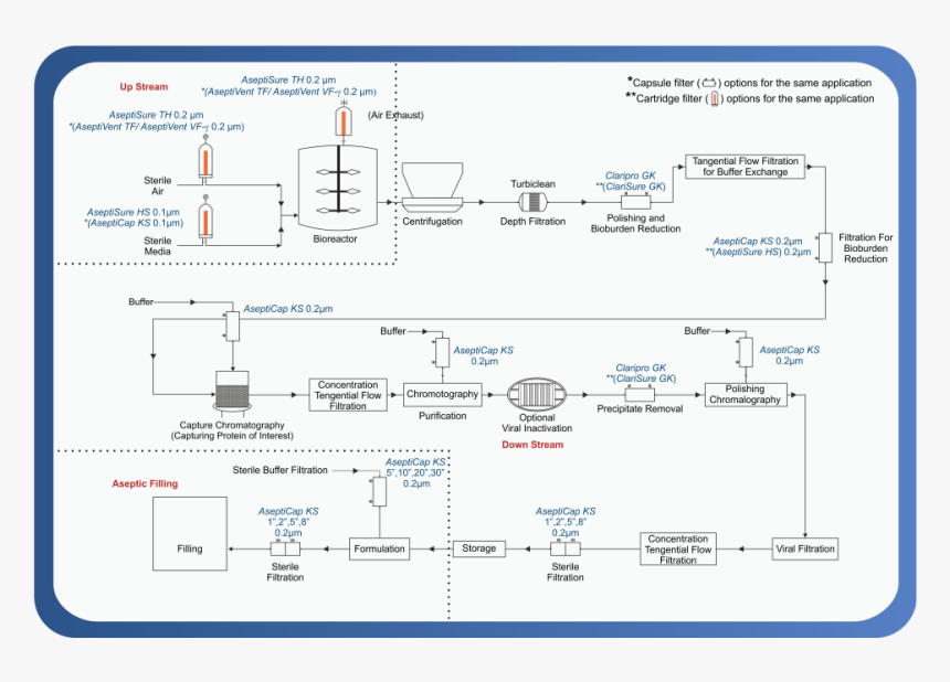 Screenshot, HD Png Download