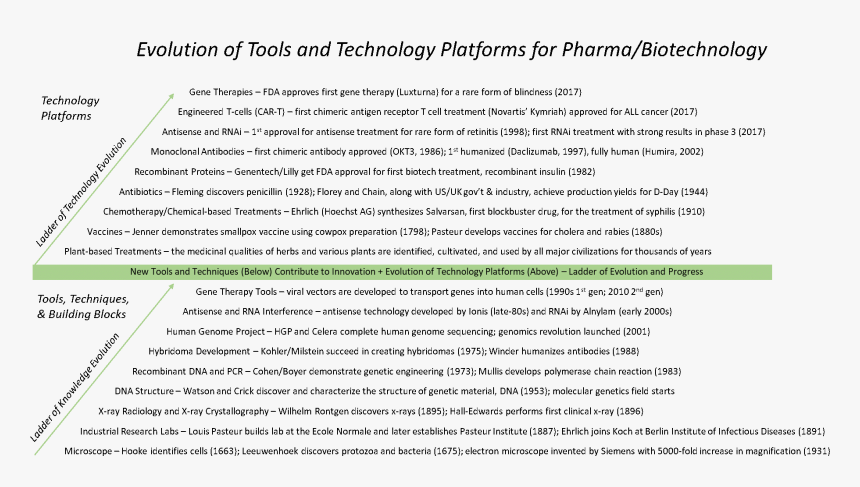 Screenshot, HD Png Download