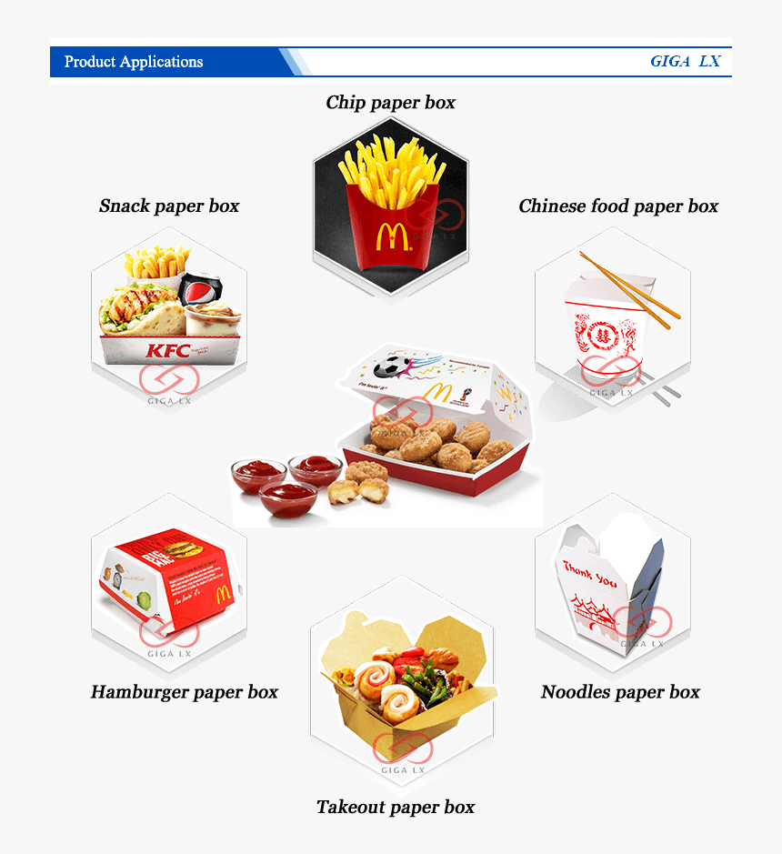 With Slotting Takeout Paper Lunch Box Forming Machine - Mcdonalds, HD Png Download