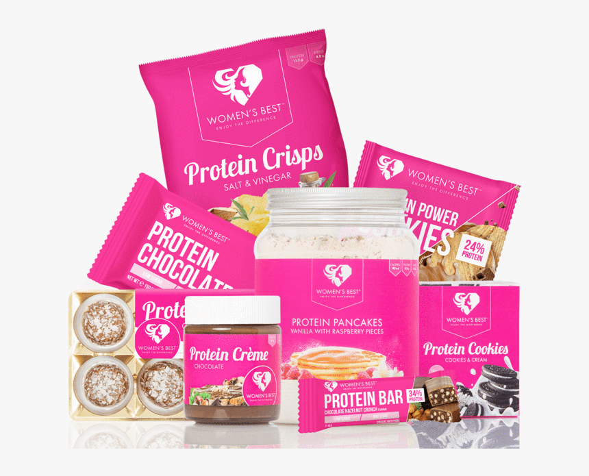 Snack Bundle - Baked Goods, HD Png Download