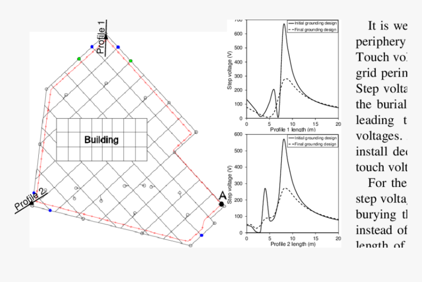 Diagram, HD Png Download