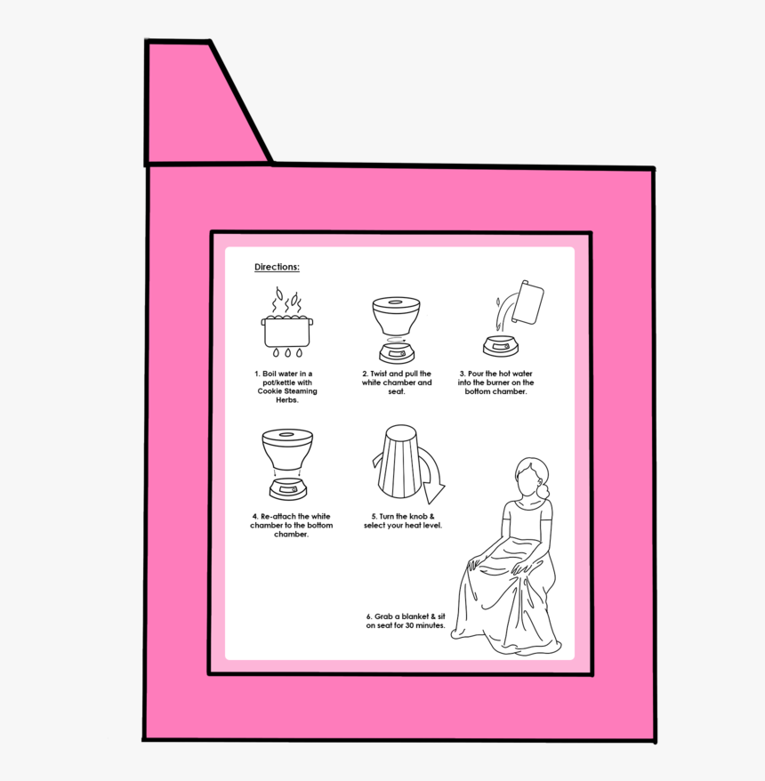 Drawing, HD Png Download