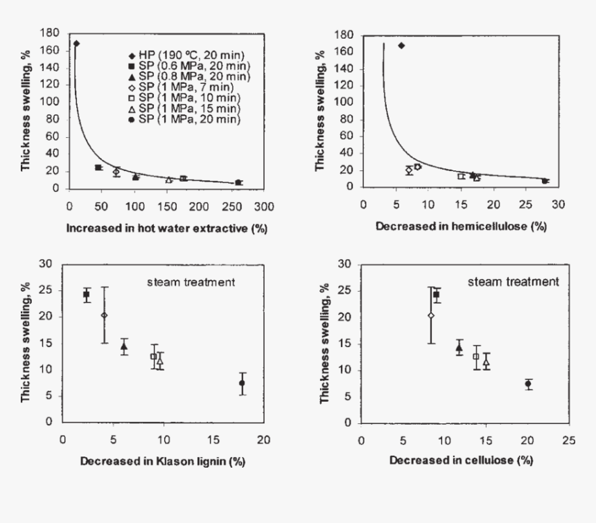 Metro Nashville Public Schools, HD Png Download