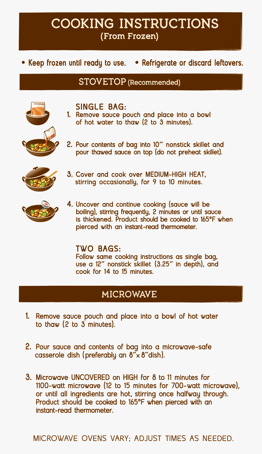 Close Cooking Instructions Nutrition Instructions Ivory, HD Png