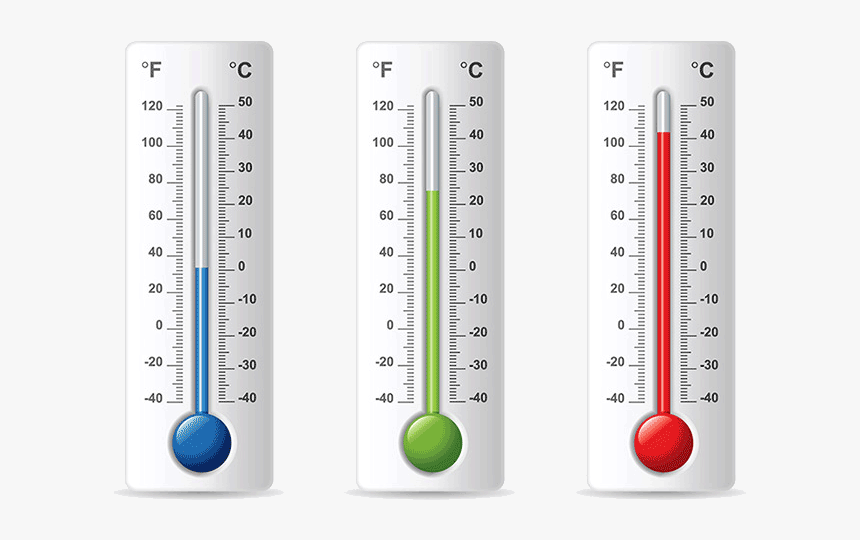 Thermometer - Temperaturne Amplitude, HD Png Download