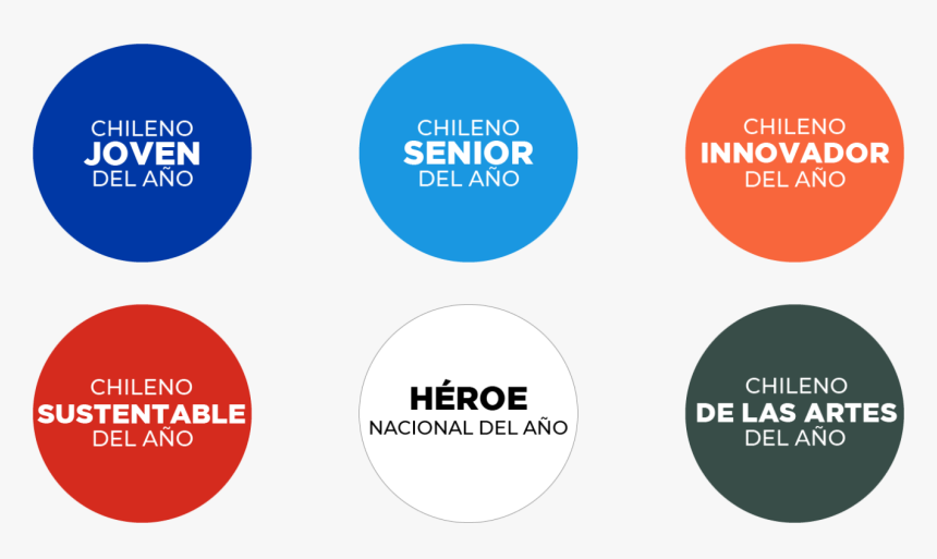 Circle, HD Png Download