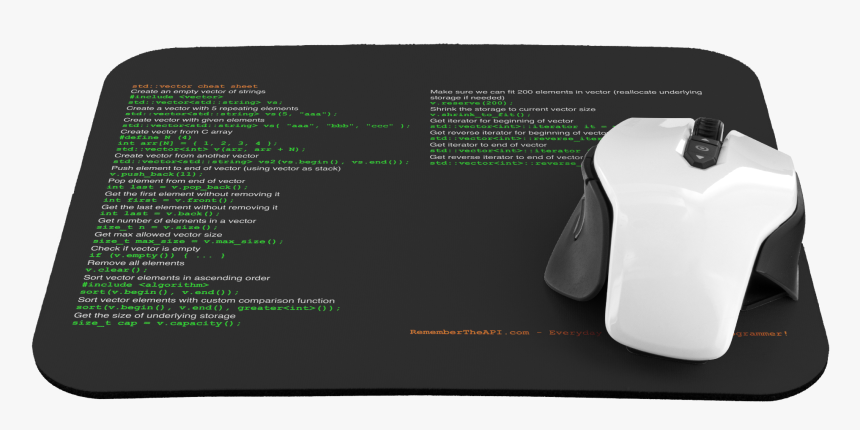 Vim Cheat Sheet Mousepad, HD Png Download
