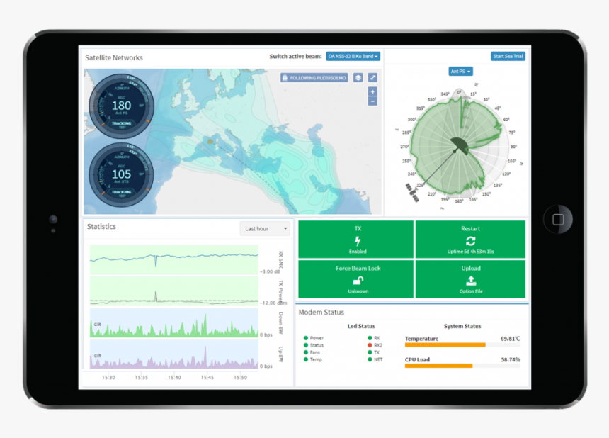 Tablet Computer, HD Png Download