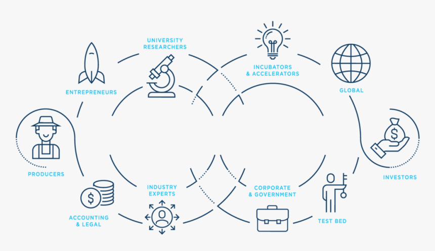Banner1-05 - International Centre For Settlement Of Investment Disputes, HD Png Download
