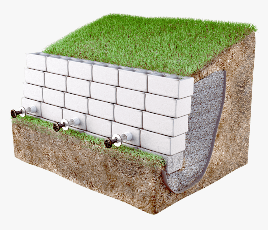 Mechanically Stabilized Earth, HD Png Download