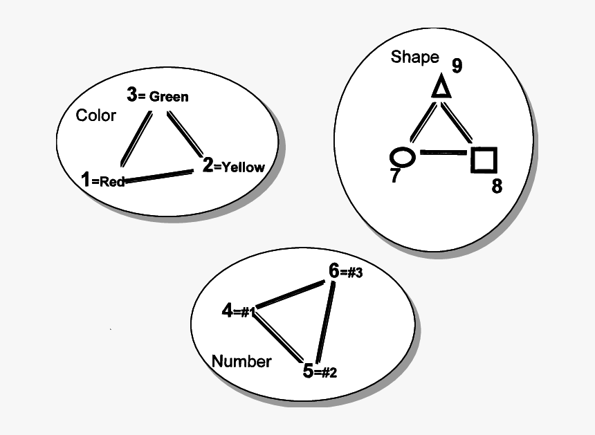 Diagram, HD Png Download