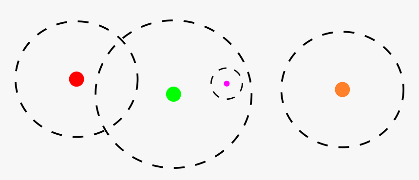 Biome Transition In A Grid & Borderless World - Circle, HD Png Download