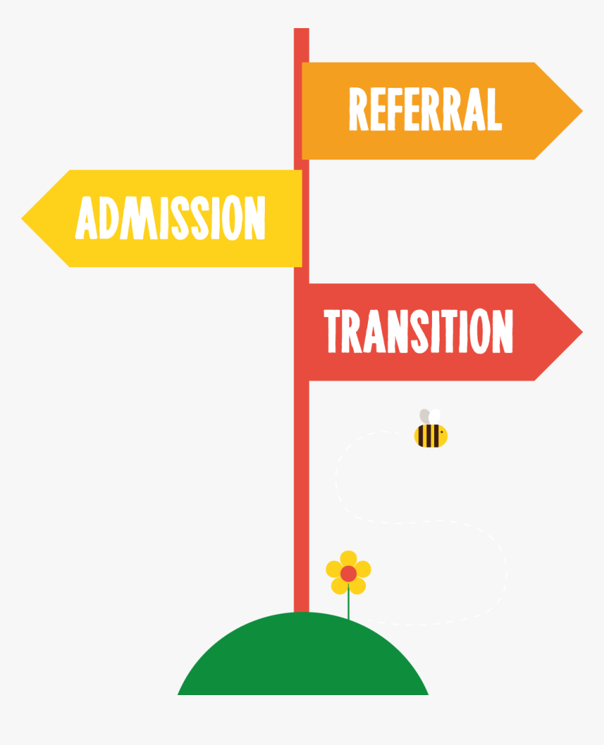 Enquiry Referral And Transition Image - Graphic Design, HD Png Download