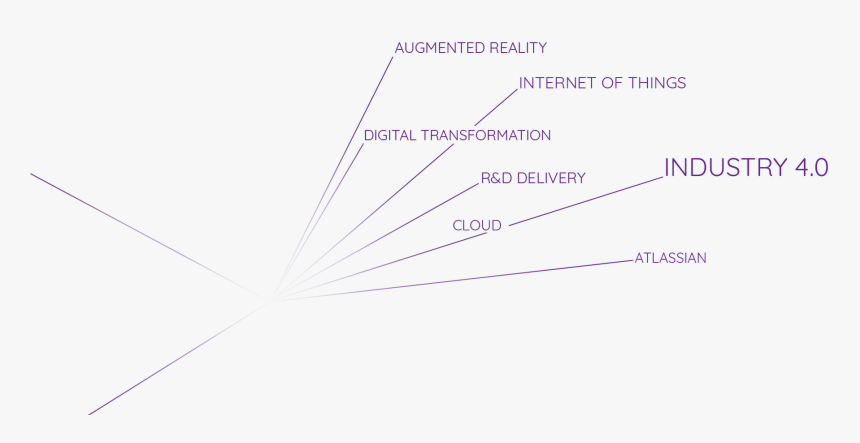 Digital Transition Transition Technologies Psc - Paper, HD Png Download