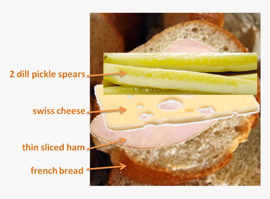 Sican Necisi Nece Olur, HD Png Download