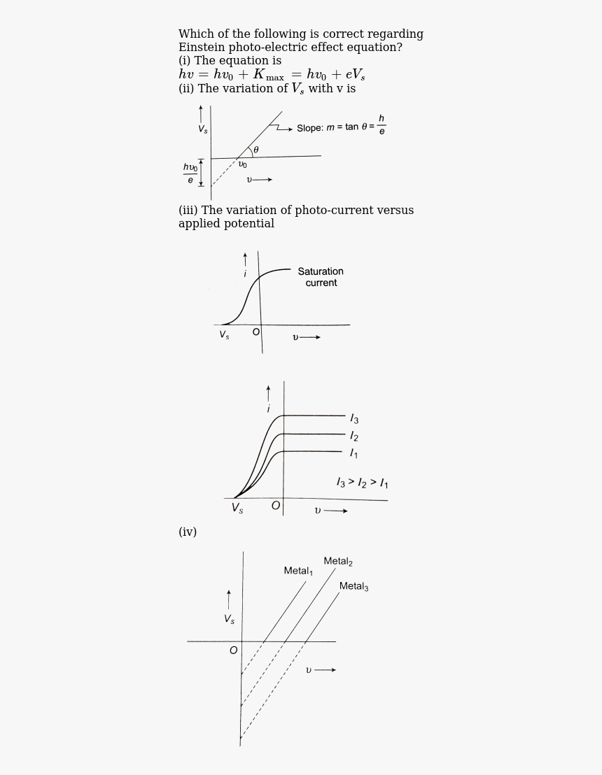 Diagram, HD Png Download