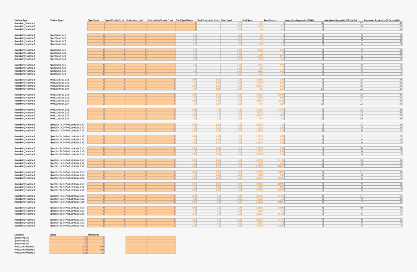 Architecture, HD Png Download