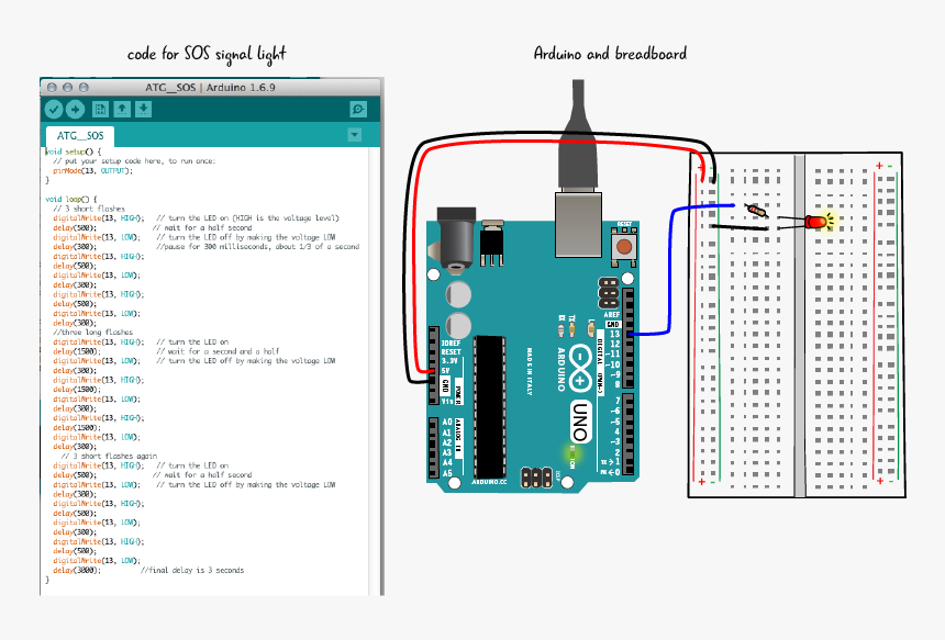 Ch3 Sos Script Circuit - Arduino Sos Led Code, HD Png Download