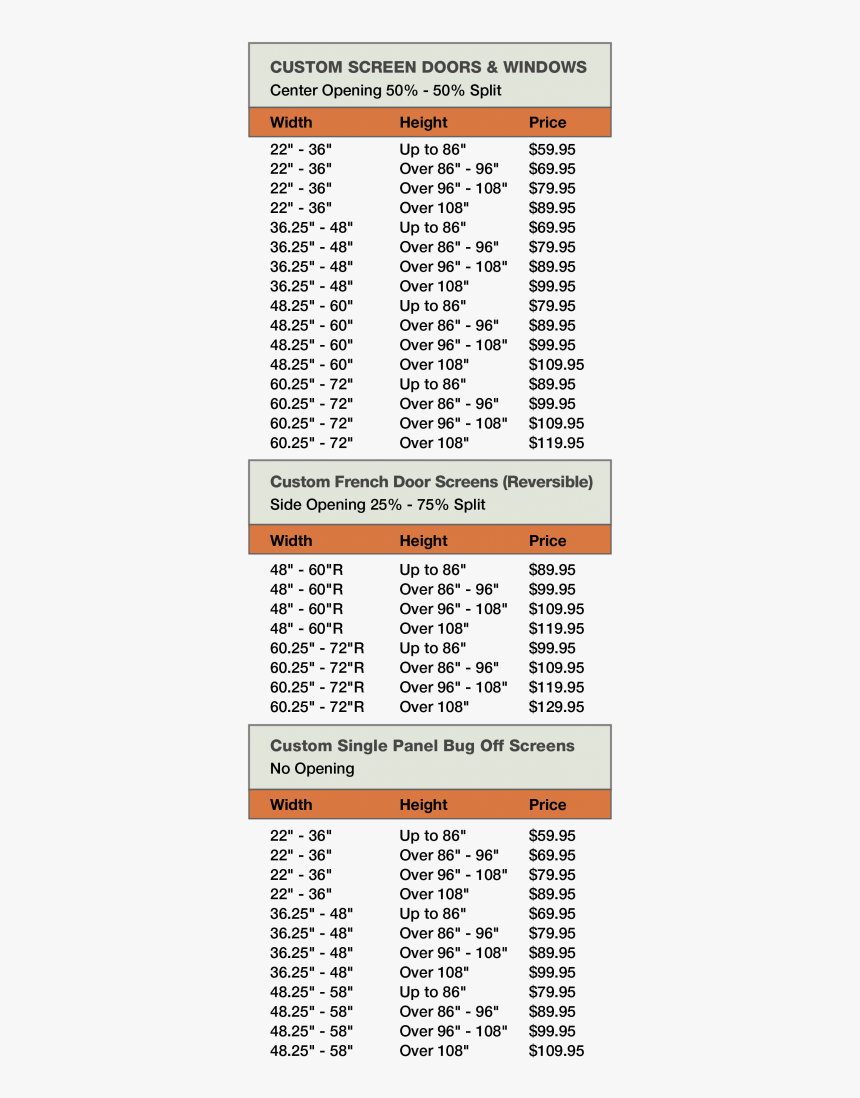 Screen Door Sizes, HD Png Download