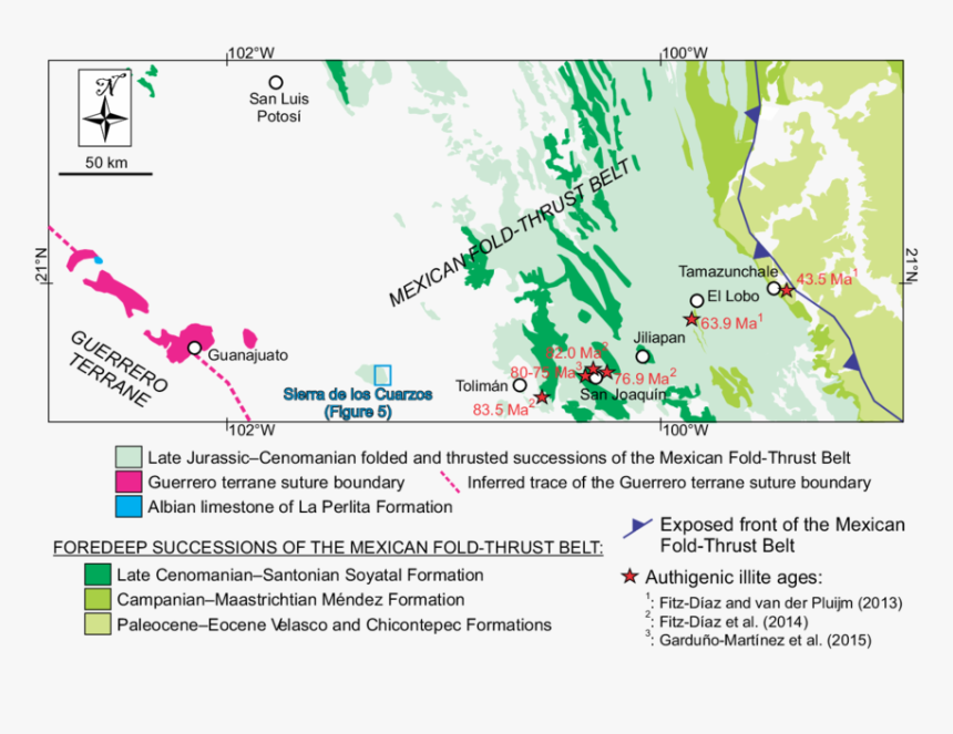 Atlas, HD Png Download