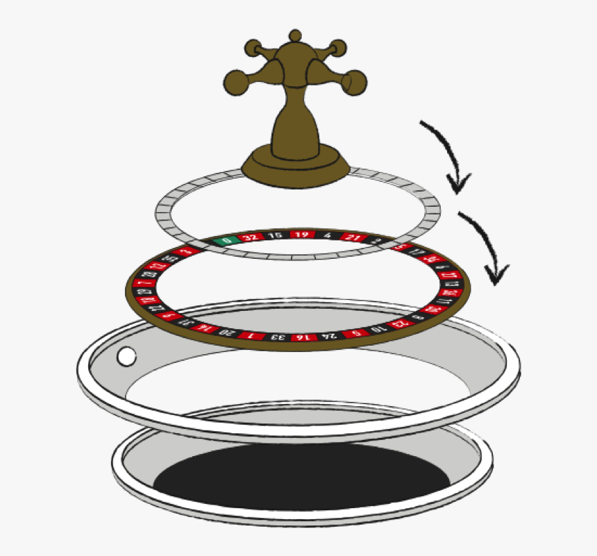 Original Roulette Wheel, HD Png Download
