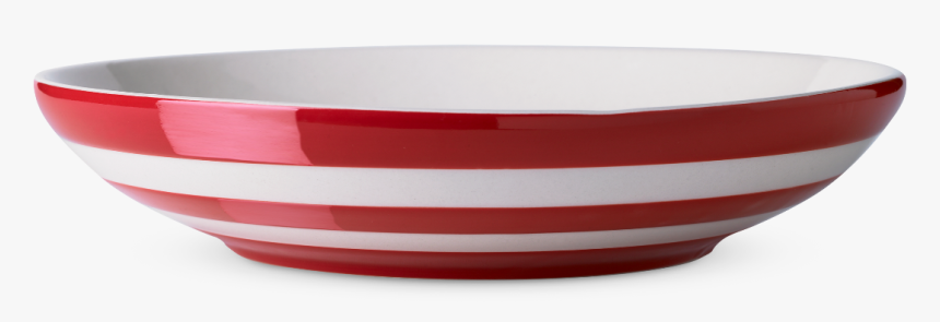 Ceramic, HD Png Download