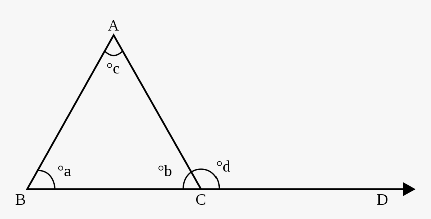Exterior Angle Theorem, HD Png Download