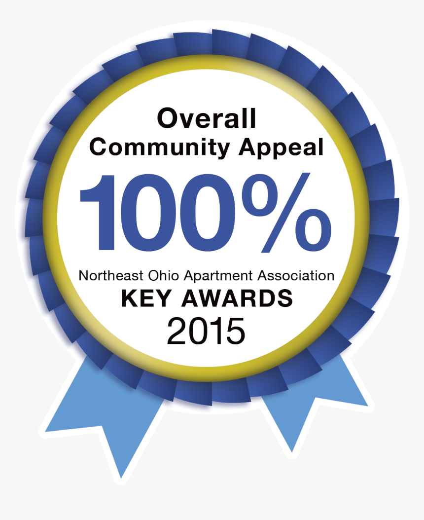 Circle, HD Png Download