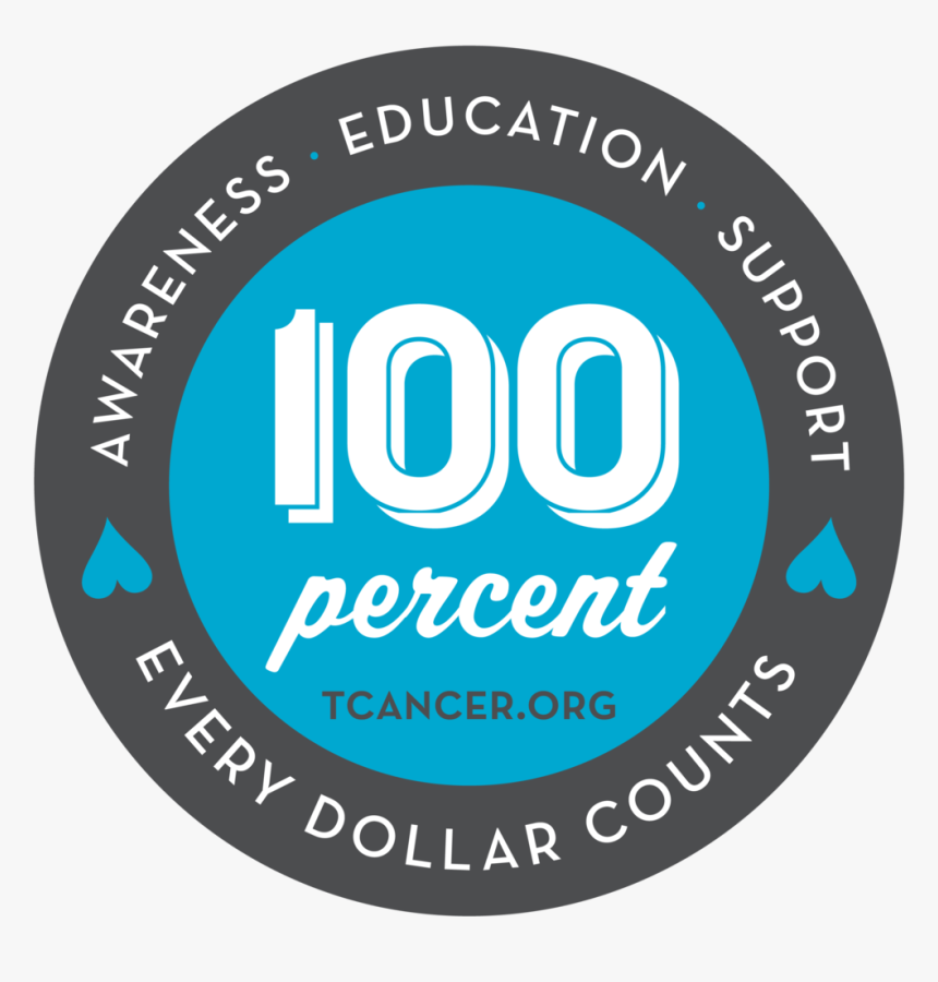 Circle, HD Png Download