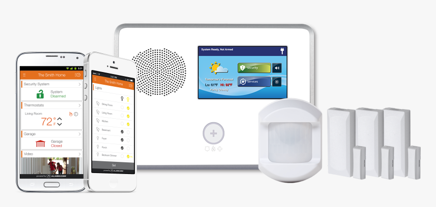 Free Smart Home Security System - Iphone, HD Png Download