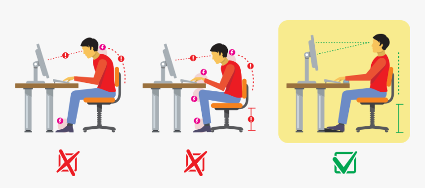 Proper Sitting Position To Avo - Perfect Posture When Sitting, HD Png Download