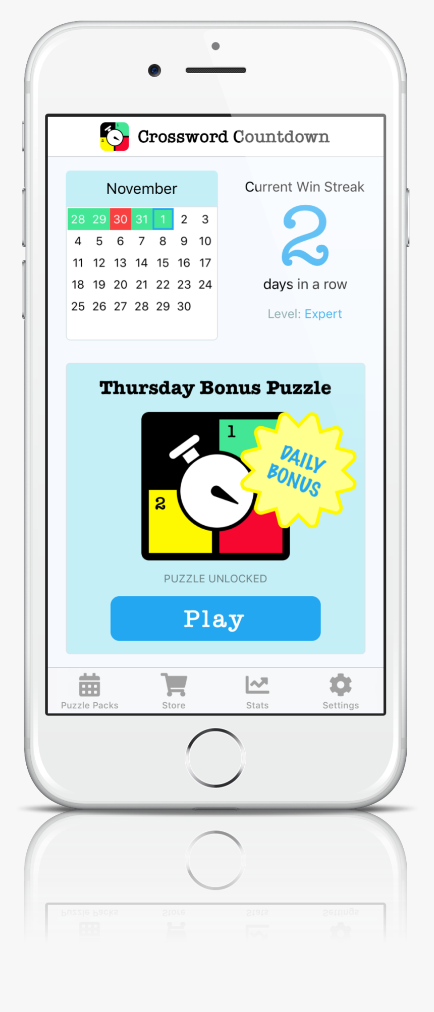 Iphone, HD Png Download