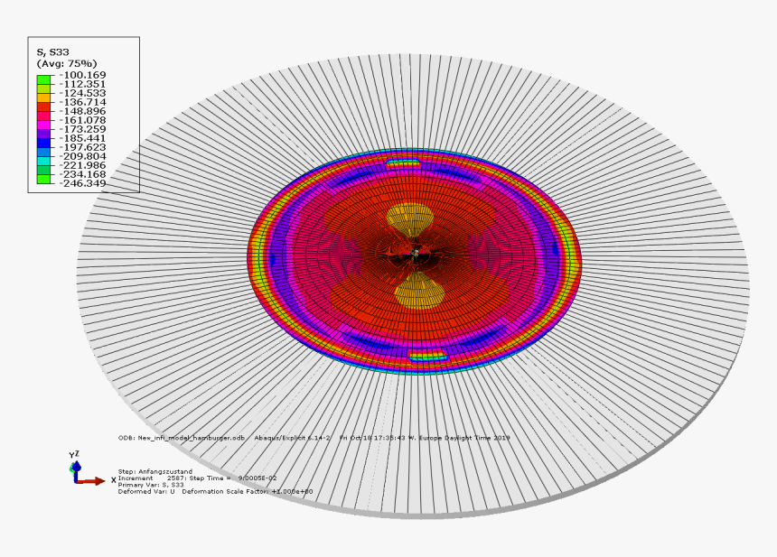 Circle, HD Png Download