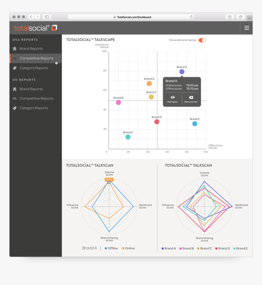 Diagram, HD Png Download