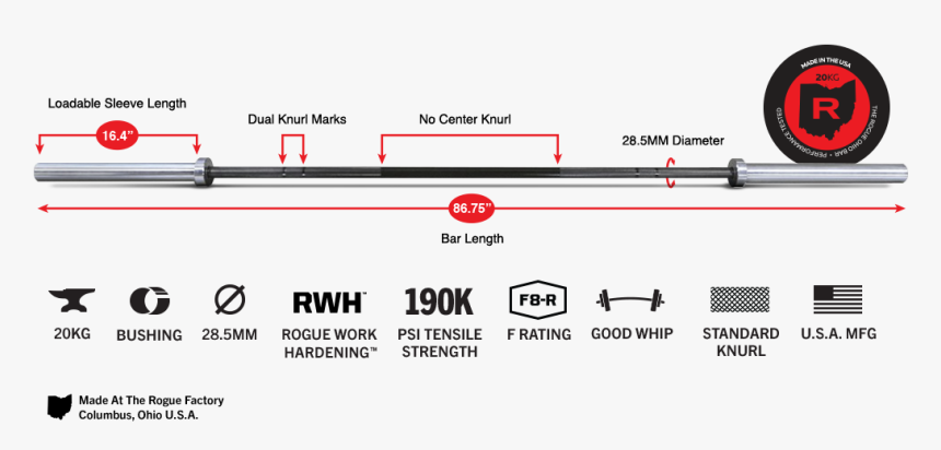 Rogue Ohio Bar Dimensions, HD Png Download