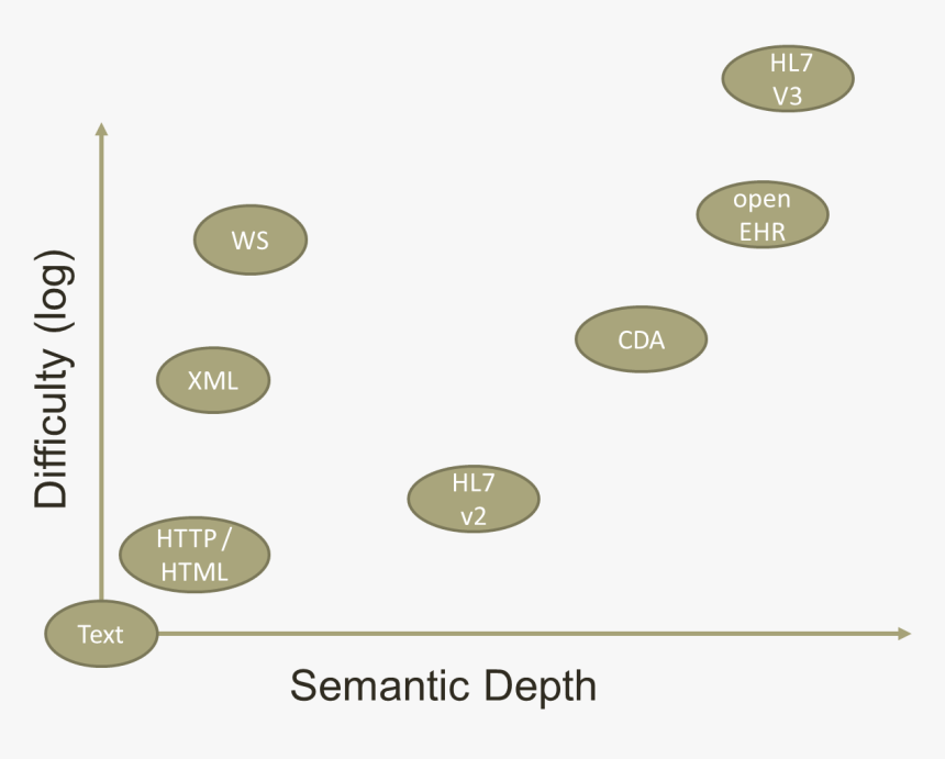 Screenshot, HD Png Download