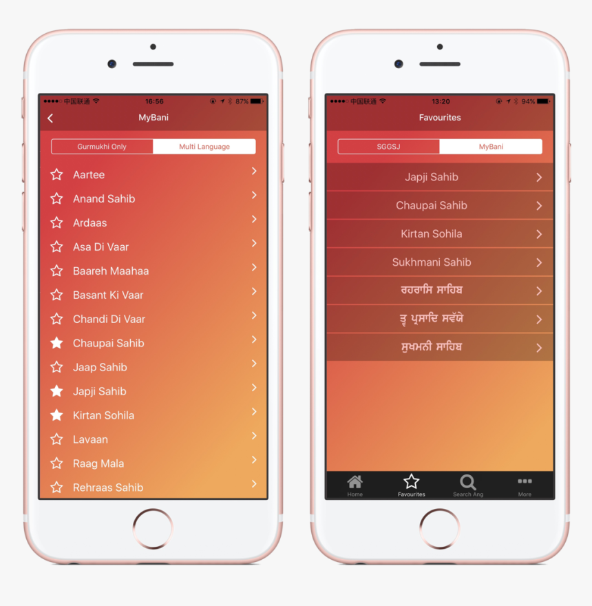 Favourites Iphone 6s Rose Gold - Smartphone, HD Png Download