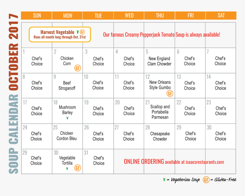 Number, HD Png Download