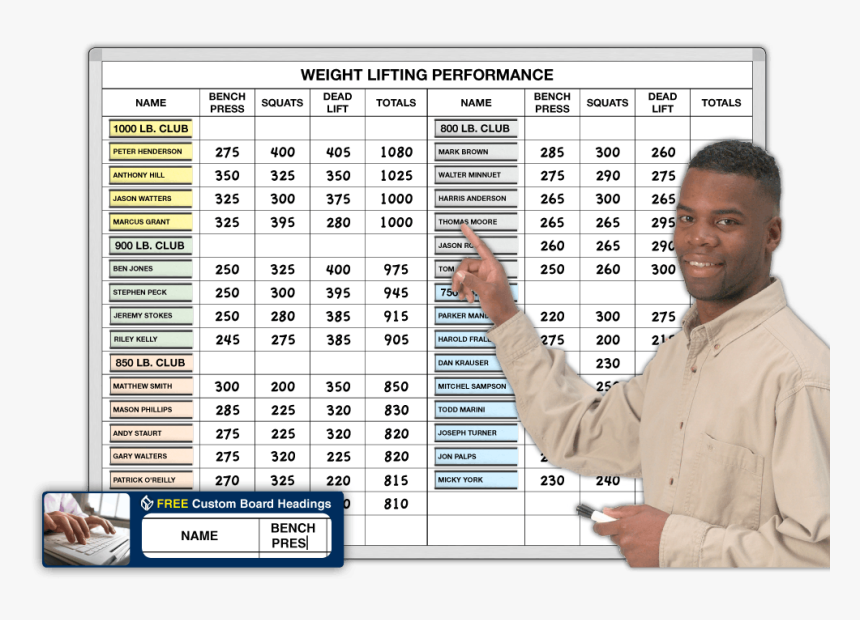 List Of Prime Numbers, HD Png Download