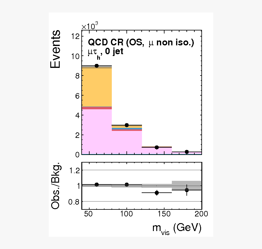 Diagram, HD Png Download