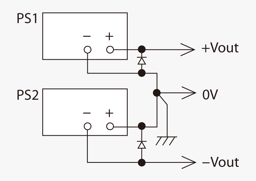 Darkness, HD Png Download