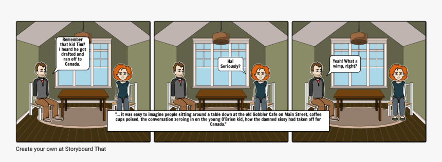 Storyboard Watch Advertisement, HD Png Download