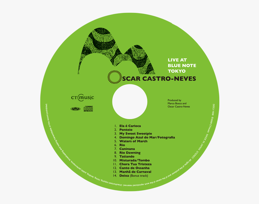 Moonbootica Dj Sounds Good, HD Png Download