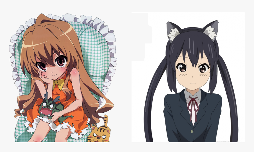 En 2009, La Tristeza Se Apoderaría De Un Servidor Cuando - Azusa K On Wallpaper Android, HD Png Download