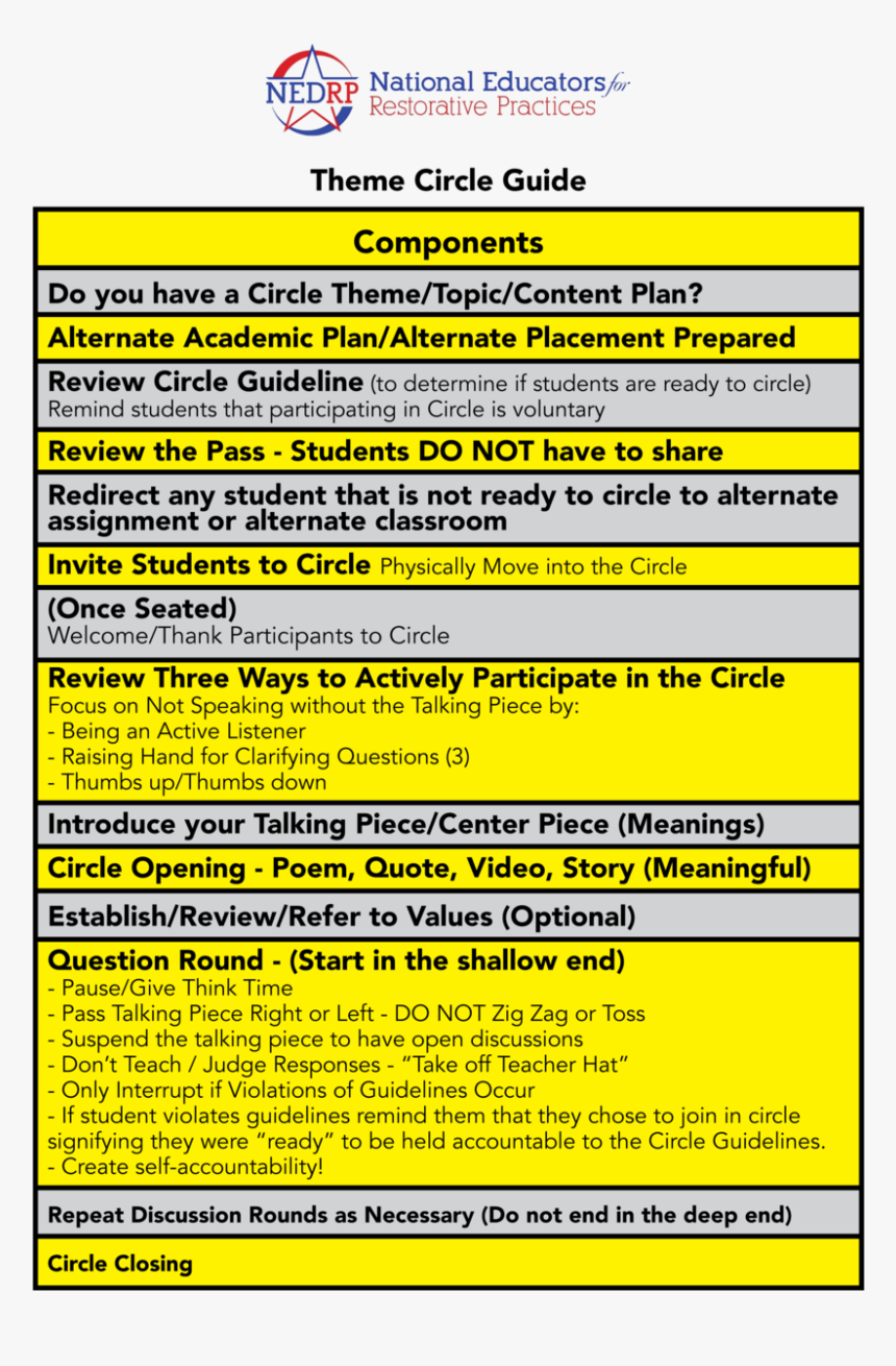 Restorative Justice Circle Themes, HD Png Download