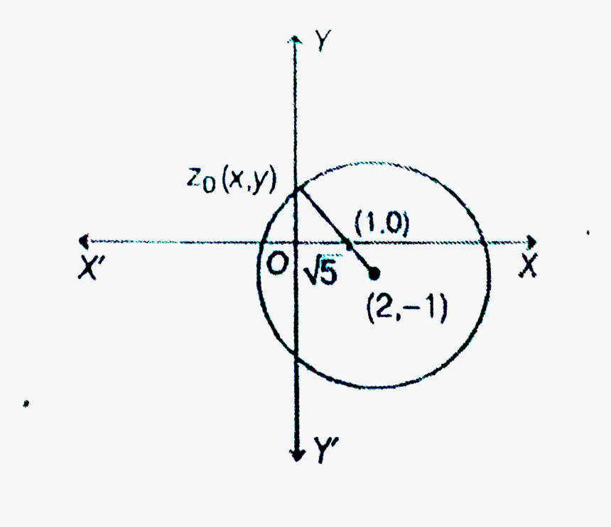 Diagram, HD Png Download