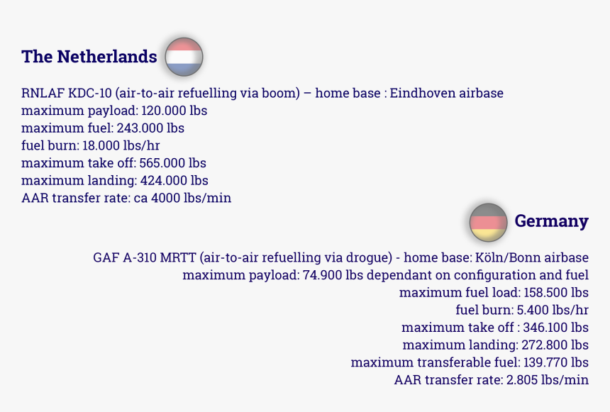 Screenshot, HD Png Download