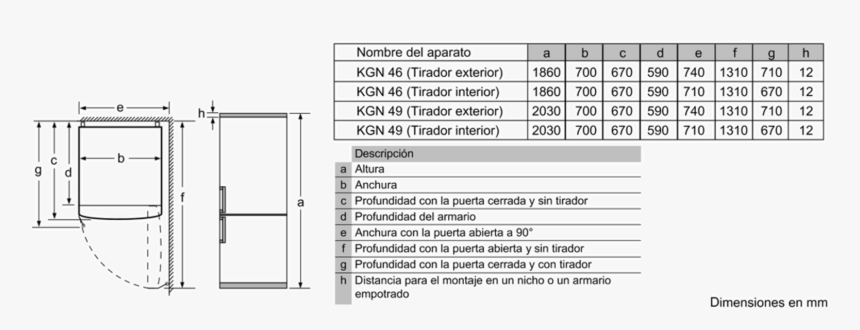 Siemens Kg49nxx4a Dimensioni, HD Png Download