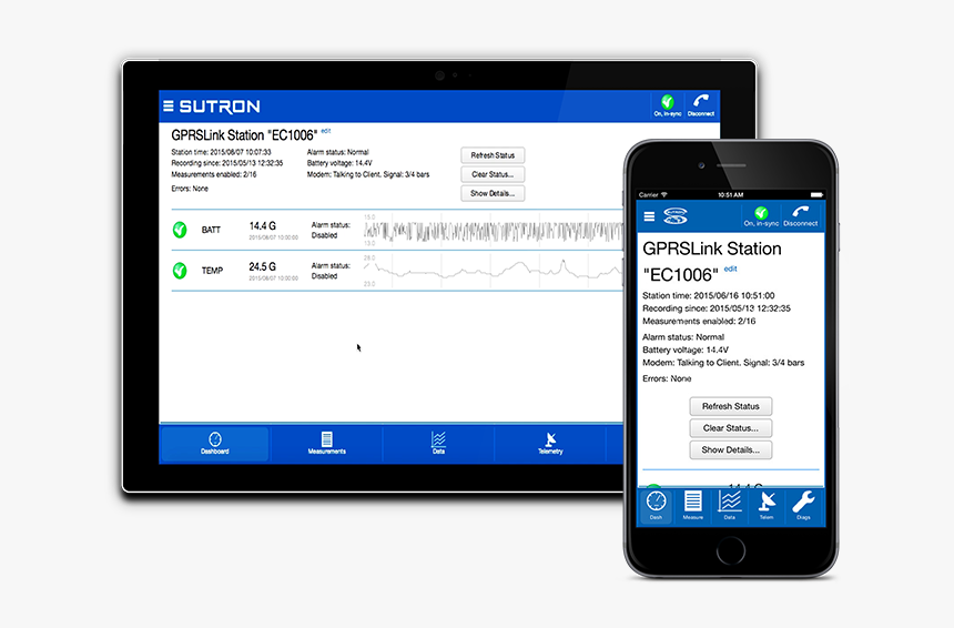 Linkcomm Tablet-phone , Png Download - Iphone, Transparent Png